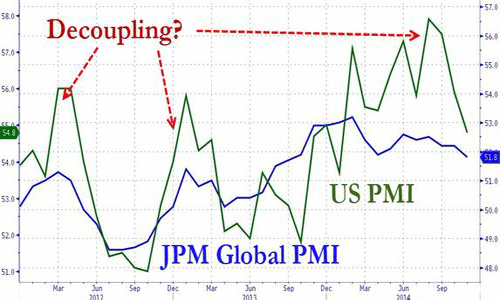 降息又加税！面对特朗普的搞事，外贸企业该怎么办(图1)