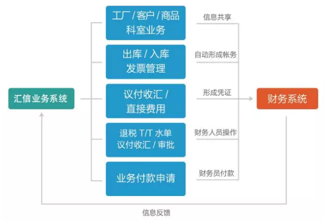 QQ截图20191114151600.png