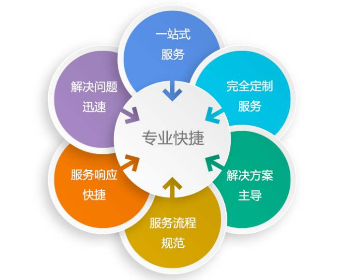 QQ截图20200604150531.png